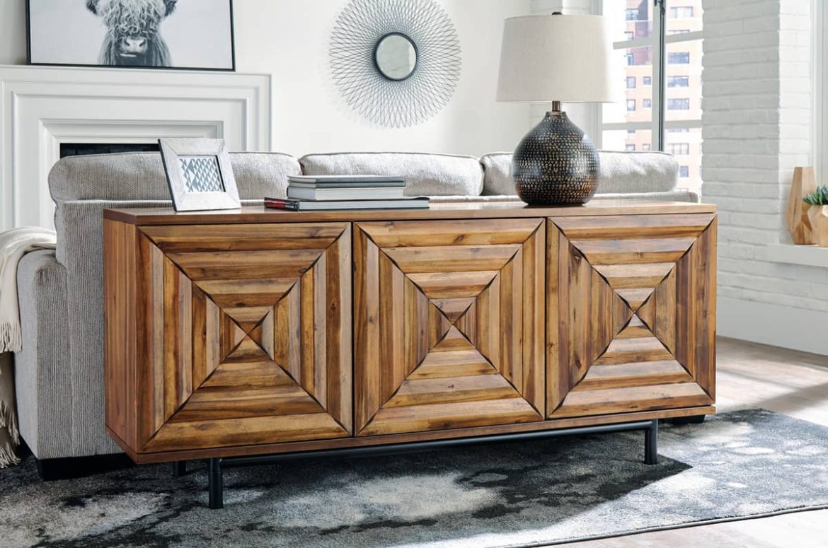 Sideboards and buffets under $500 which are synonymous